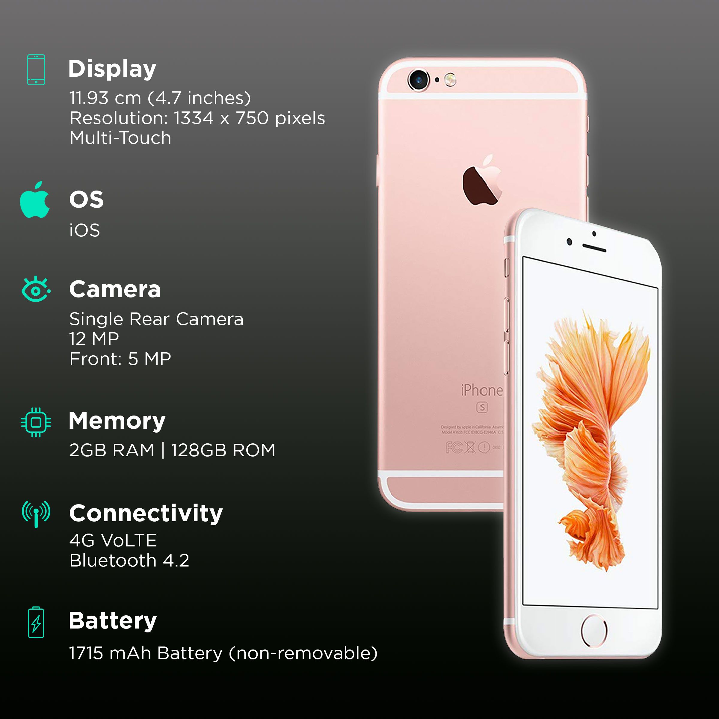 Buy Refurbished Apple iPhone 6S (128GB, Rose Gold) Online - Croma